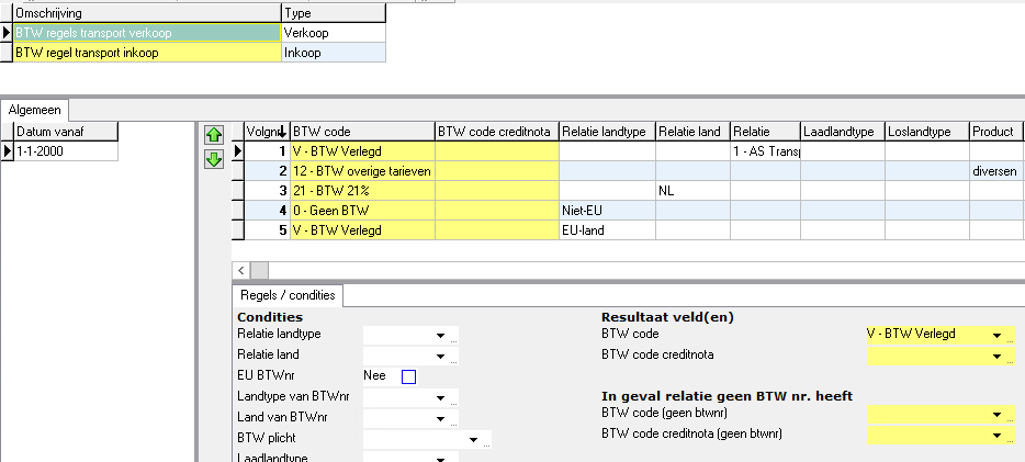 BTW regels | Art Systems Wiki