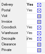 relations_addresskind.png